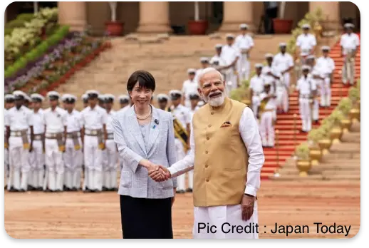 India’s Eastward Drift